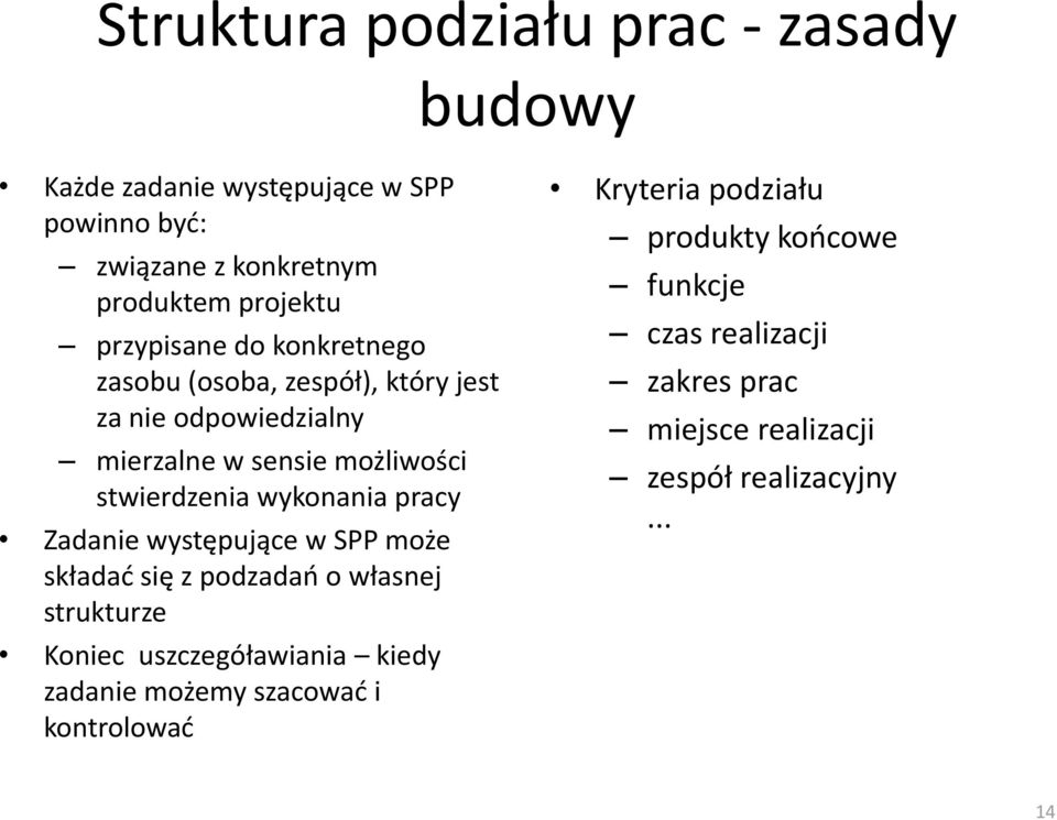 wykonania pracy Zadanie występujące w SPP może składad się z podzadao o własnej strukturze Koniec uszczegóławiania kiedy zadanie
