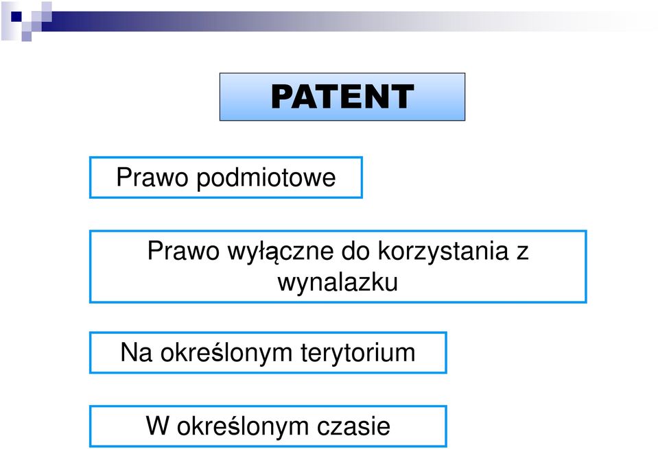 korzystania z wynalazku Na