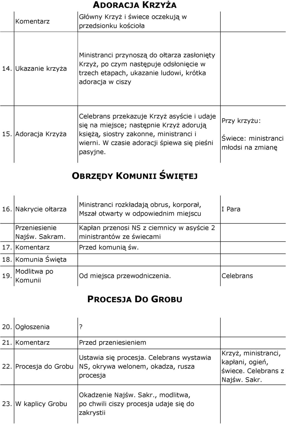 Adoracja Krzyża Celebrans przekazuje Krzyż asyście i udaje się na miejsce; następnie Krzyż adorują księżą, siostry zakonne, ministranci i wierni. W czasie adoracji śpiewa się pieśni pasyjne.