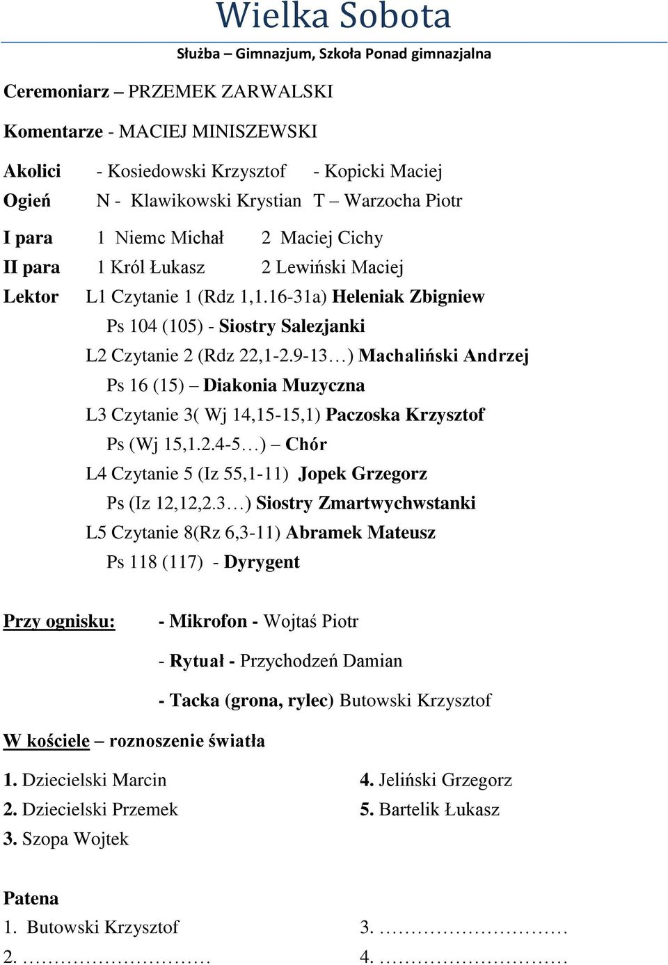 16-31a) Heleniak Zbigniew Ps 104 (105) - Siostry Salezjanki L2 Czytanie 2 (Rdz 22,1-2.