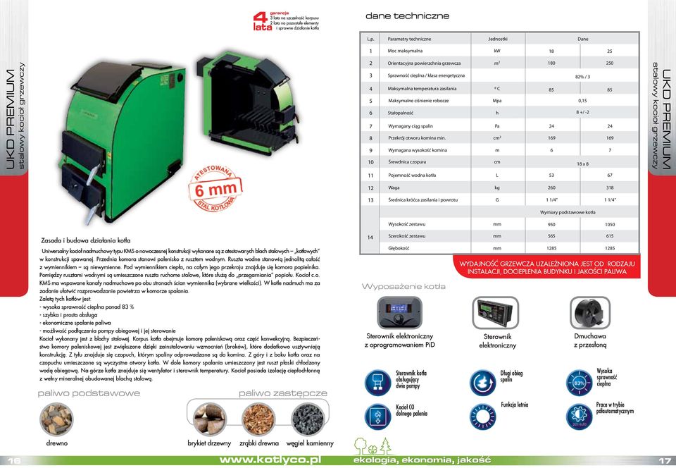 raetry techniczne Dane 1 Moc aksyalna 2 UKD KWS PREMIUM 2 Orientacyjna powierzchnia grzewcza 0 3 Sprawność cieplna / klasa energetyczna 82 / 3 4 Maksyalna teperatura zasilania Maksyalne ciśnienie