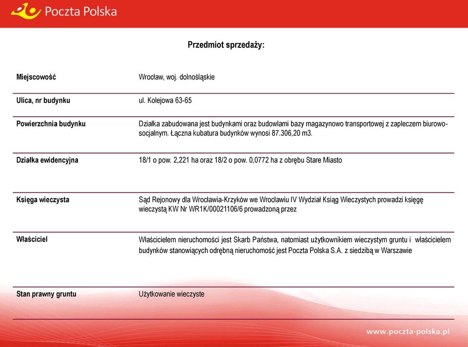 Działka ewidencyjna 18/1 o pow. 2,221 ha oraz 18/2 o pow.