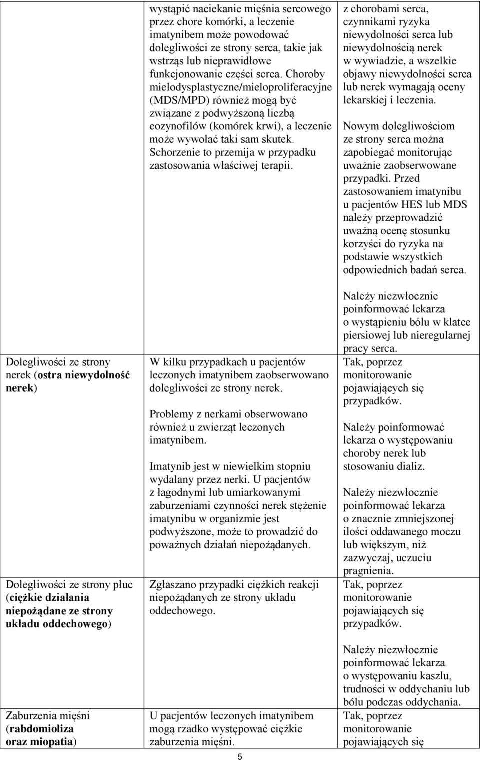 Choroby mielodysplastyczne/mieloproliferacyjne (MDS/MPD) również mogą być związane z podwyższoną liczbą eozynofilów (komórek krwi), a leczenie może wywołać taki sam skutek.