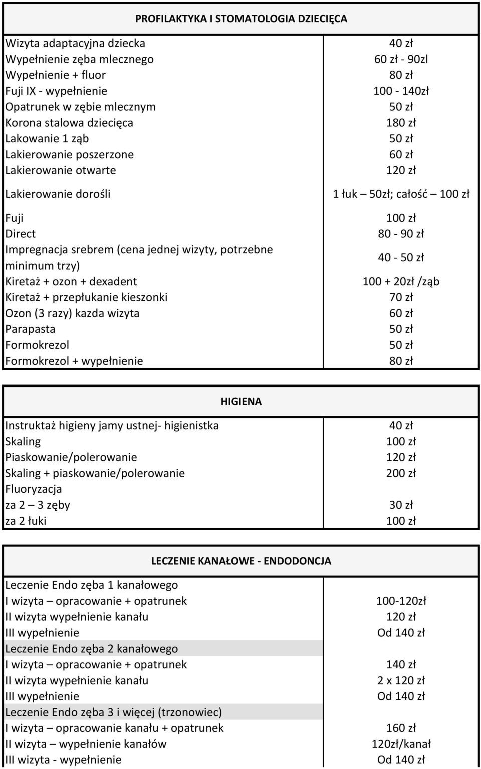 kieszonki Ozon (3 razy) kazda wizyta Parapasta Formokrezol Formokrezol + wypełnienie 40 zł - 90zl 100-140zł 1 1 łuk 50zł; całość 80-90 zł 40-100 + 20zł /ząb 70 zł HIGIENA Instruktaż higieny jamy