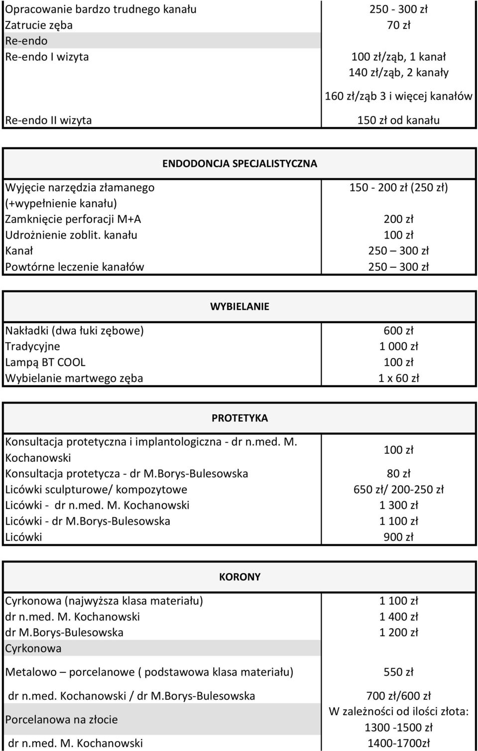 kanału Kanał Powtórne leczenie kanałów 150 - (2) 250 250 WYBIELANIE Nakładki (dwa łuki zębowe) Tradycyjne Lampą BT COOL Wybielanie martwego zęba 1 000 zł 1 x PROTETYKA protetyczna i implantologiczna