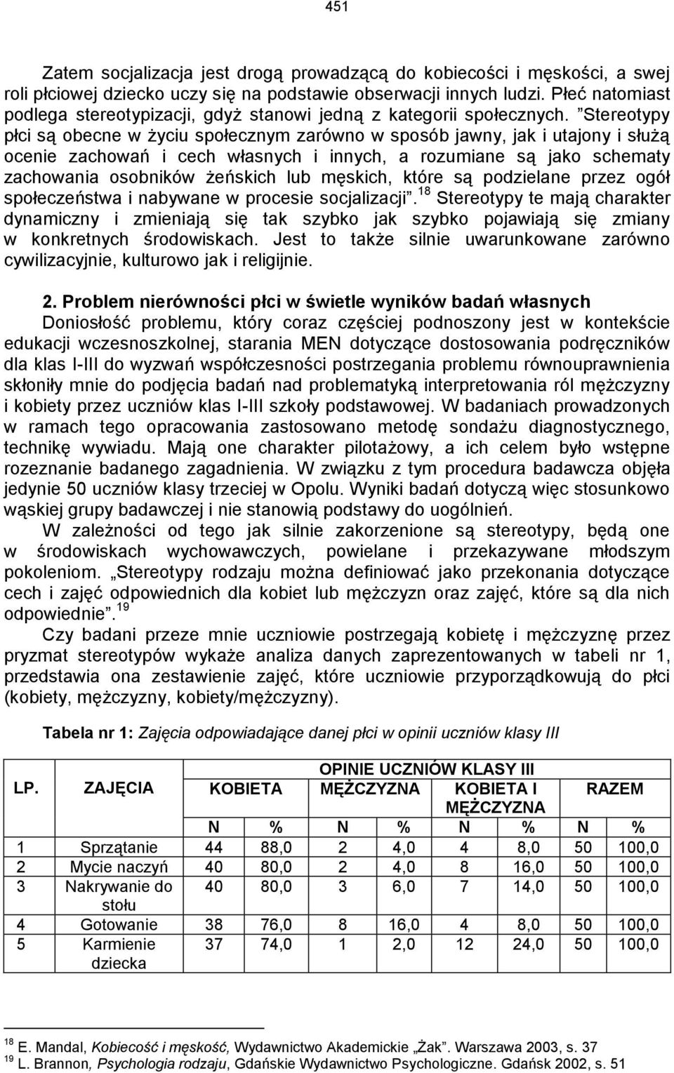 Stereotypy płci są obecne w życiu społecznym zarówno w sposób jawny, jak i utajony i służą ocenie zachowań i cech własnych i innych, a rozumiane są jako schematy zachowania osobników żeńskich lub