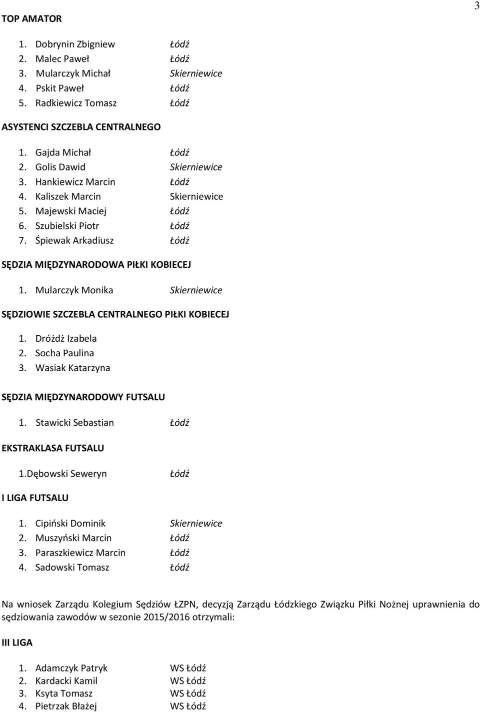 Mularczyk Monika Skierniewice SĘDZIOWIE SZCZEBLA CENTRALNEGO PIŁKI KOBIECEJ 1. Dróżdż Izabela 2. Socha Paulina 3. Wasiak Katarzyna SĘDZIA MIĘDZYNARODOWY FUTSALU 1.