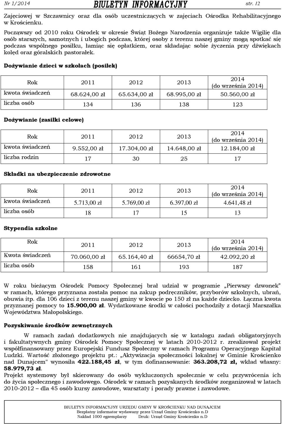 wspólnego posiłku, łamiąc się opłatkiem, oraz składając sobie życzenia przy dźwiękach kolęd oraz góralskich pastorałek.
