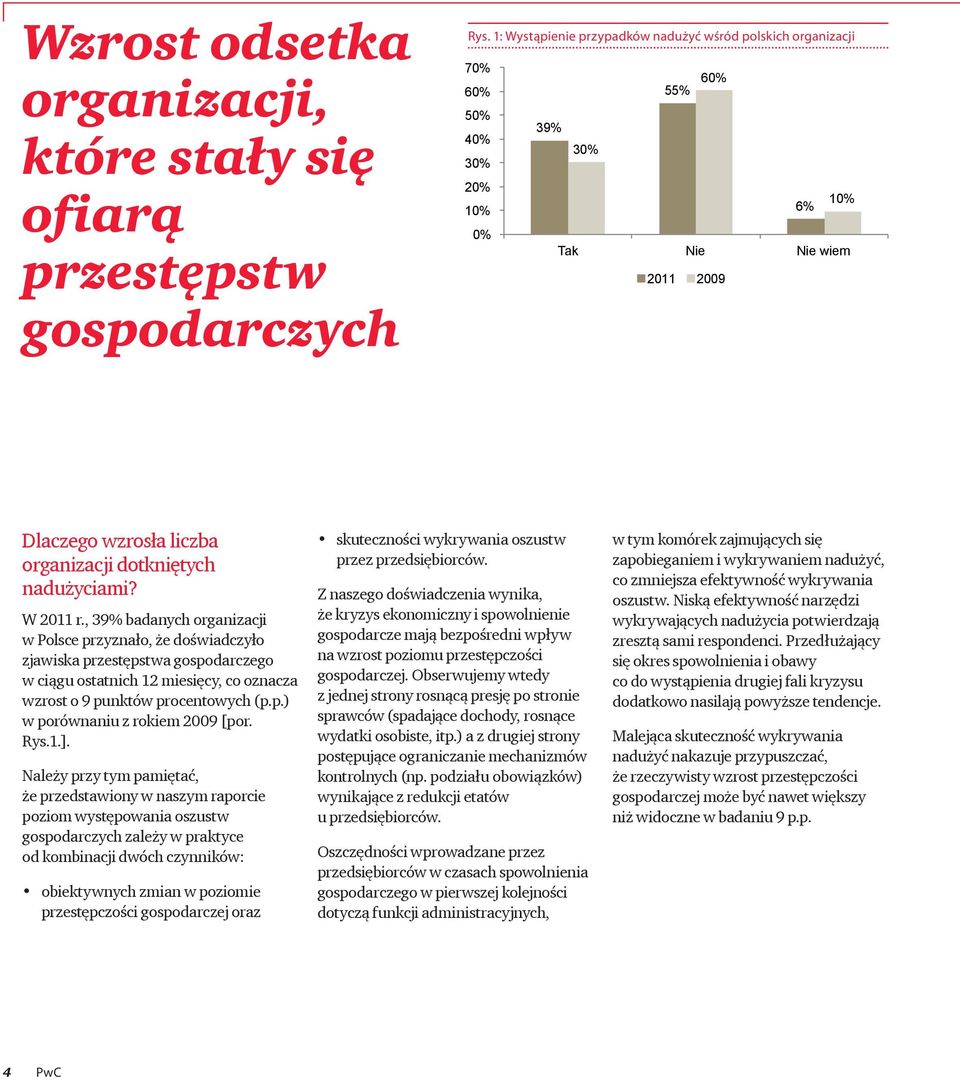 nadużyciami? W 2011 r., 39% badanych organizacji w Polsce przyznało, że doświadczyło zjawiska przestępstwa gospodarczego w ciągu ostatnich 12 miesięcy, co oznacza wzrost o 9 punktów procentowych (p.p.) w porównaniu z rokiem 2009 [por.