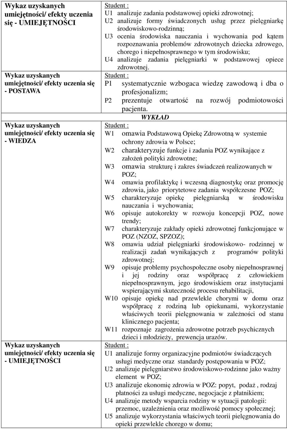 pielęgniarki w podstawowej opiece zdrowotnej. P systematycznie wzbogaca wiedzę zawodową i dba o profesjonalizm; P prezentuje otwartość na rozwój podmiotowości pacjenta.