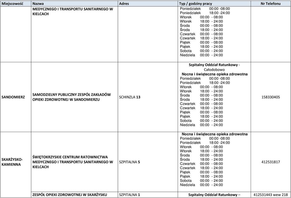 SZPITALNA 5 158330405 412531817 ZESPÓŁ OPIEKI ZDROWOTNEJ W