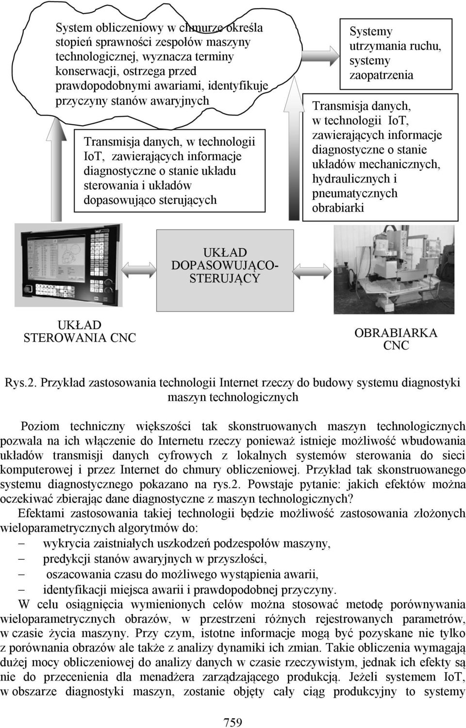 Transmisja danych, w technologii IoT, zawierających informacje diagnostyczne o stanie układów mechanicznych, hydraulicznych i pneumatycznych obrabiarki UKŁAD DOPASOWUJĄCO- STERUJĄCY UKŁAD STEROWANIA