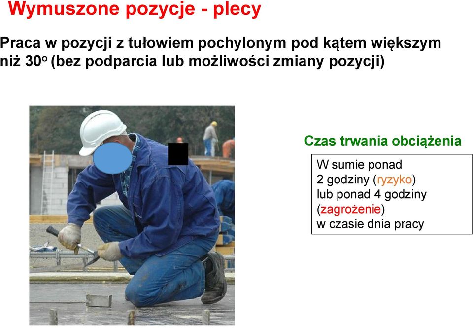 możliwości zmiany pozycji) Czas trwania obciążenia W sumie