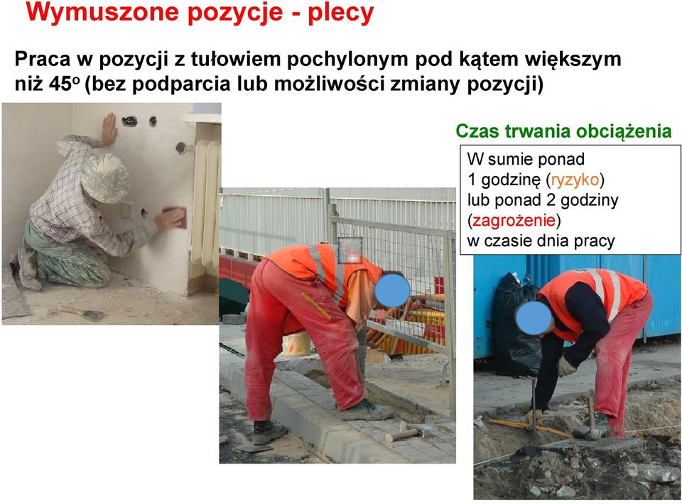 możliwości zmiany pozycji) Czas trwania obciążenia W sumie