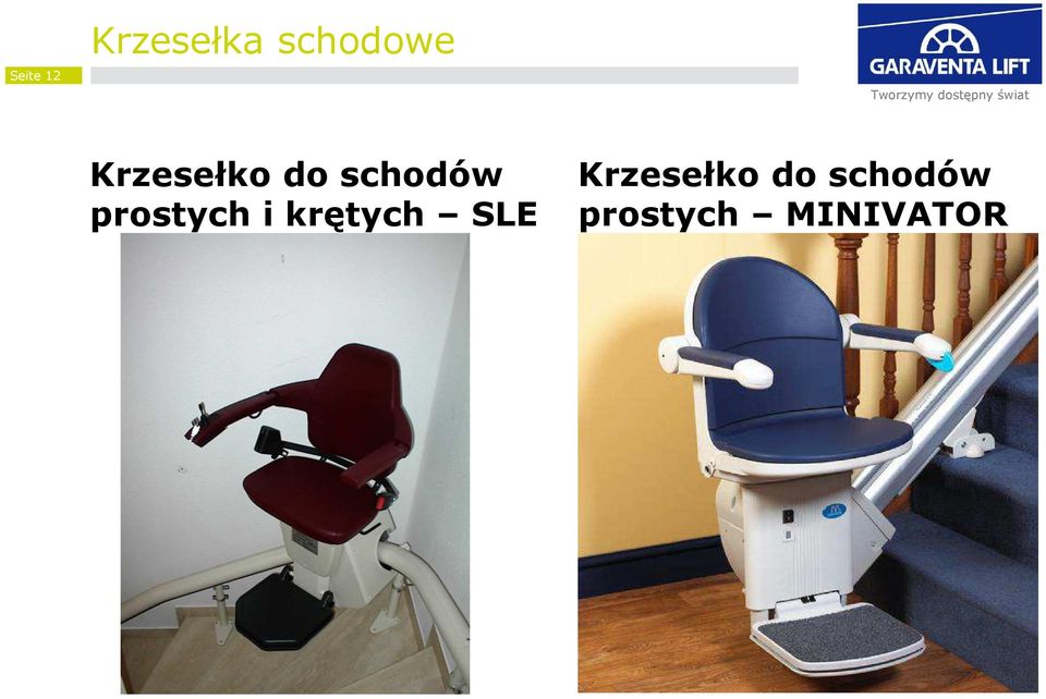 prostych i krętych SLE 