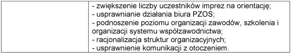 organizacji zawodów, szkolenia i organizacji systemu