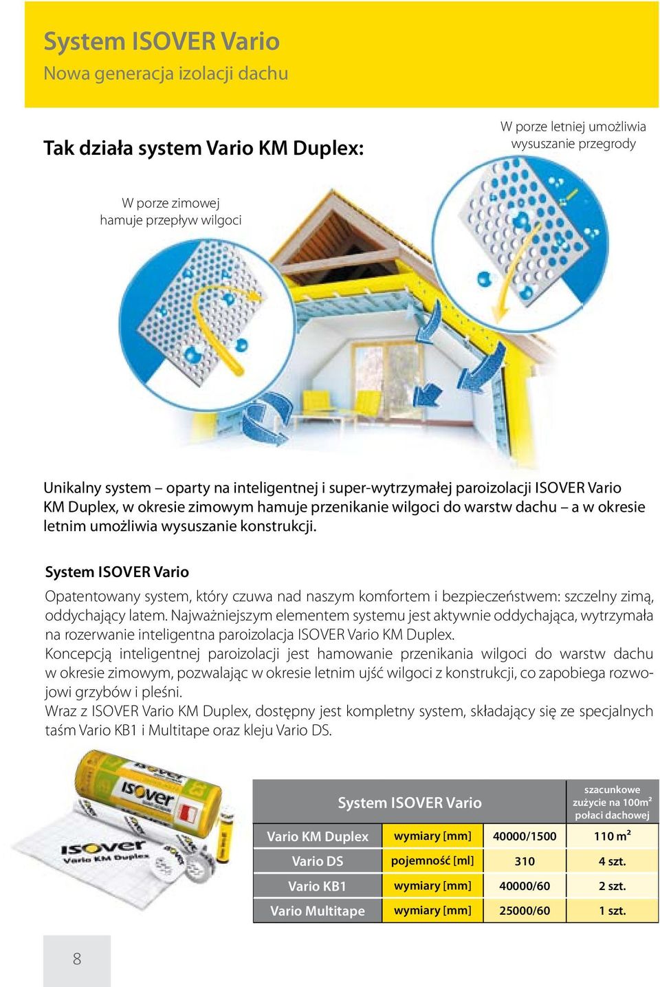 System ISOVER Vario Opatentowany system, który czuwa nad naszym komfortem i bezpieczeństwem: szczelny zimą, oddychający latem.