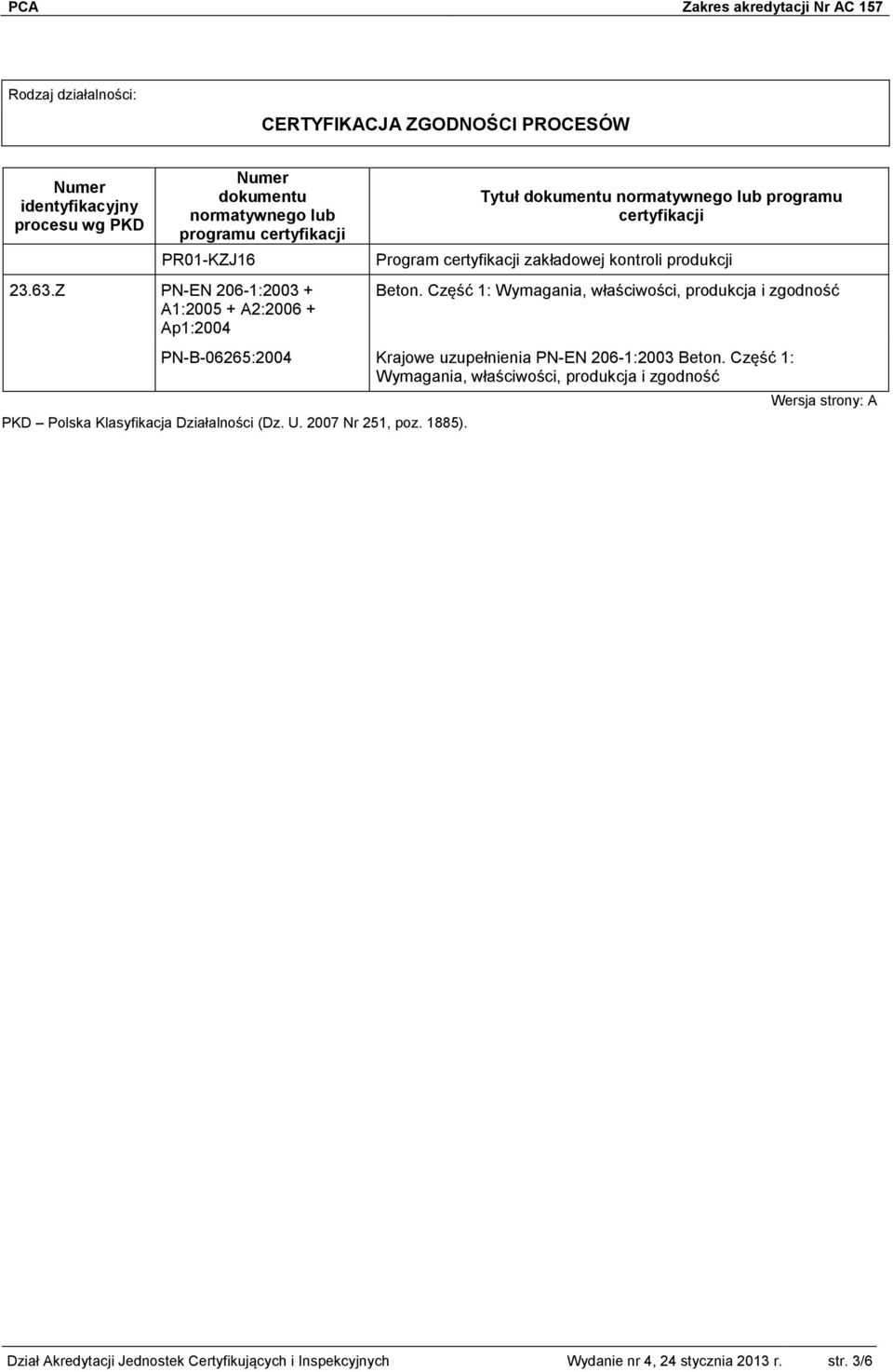 Część 1: Wymagania, właściwości, produkcja i zgodność PN-B-06265:2004 Krajowe uzupełnienia PN-EN 206-1:2003 Beton.