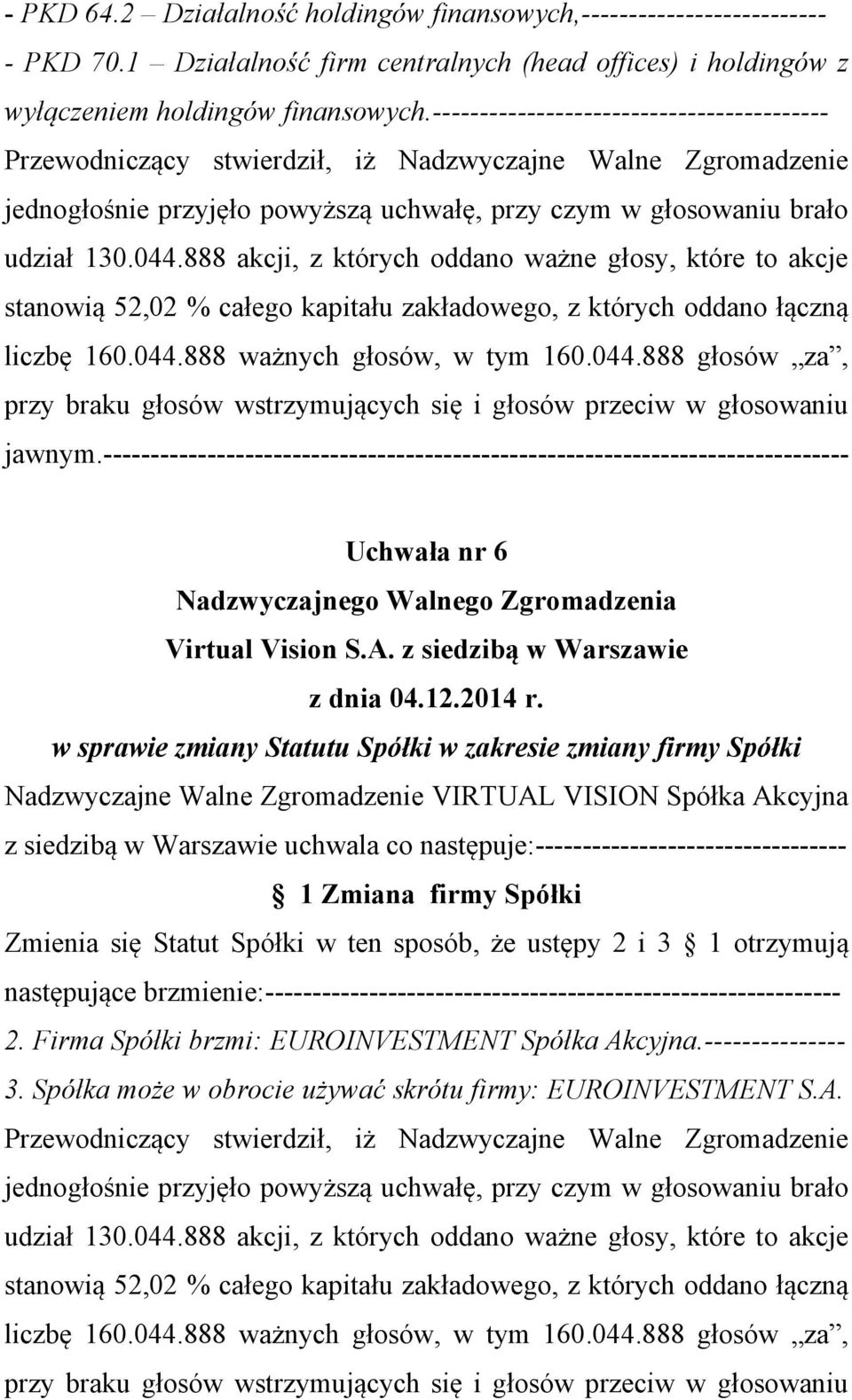 ------------------------------------------------------------------------------- Uchwała nr 6 w sprawie zmiany Statutu Spółki w zakresie zmiany firmy Spółki 1 Zmiana firmy