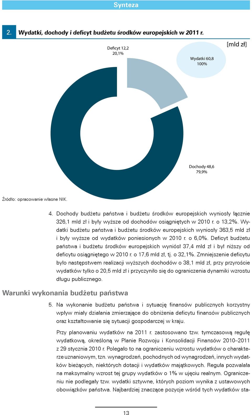 Wydatki budżetu państwa i budżetu środków europejskich wyniosły 363,5 mld zł i były wyższe od wydatków poniesionych w 2010 r. o 6,0%.