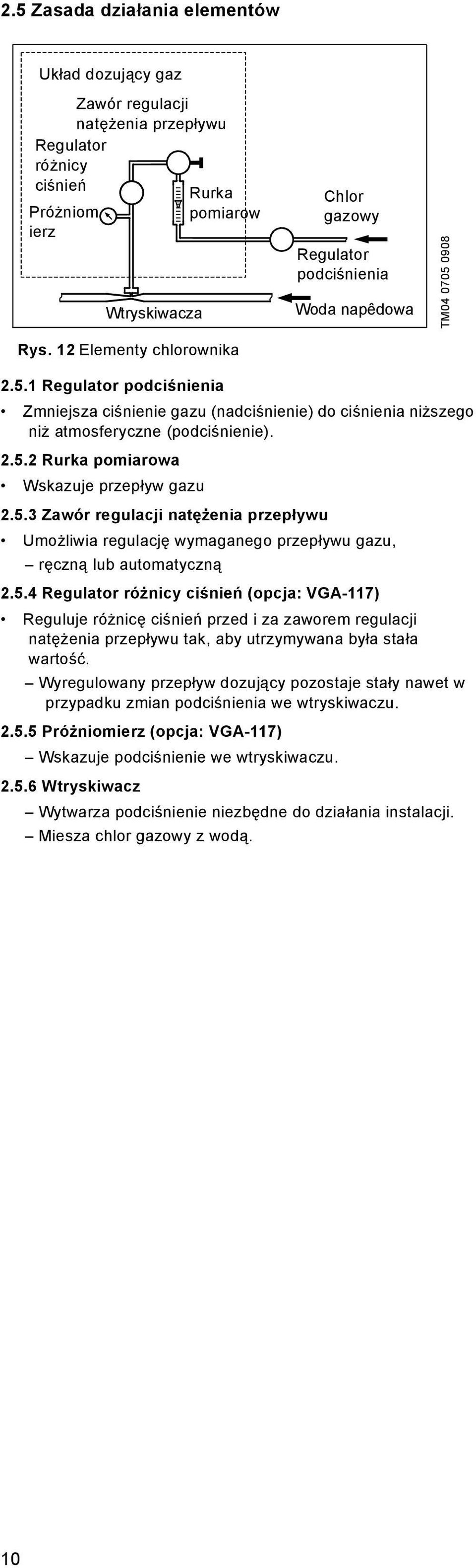 5.3 Zawór regulacji natężenia przepływu Umożliwia regulację wymaganego przepływu gazu, ręczną lub automatyczną 2.5.4 Regulator różnicy ciśnień (opcja: VGA-117) Reguluje różnicę ciśnień przed i za zaworem regulacji natężenia przepływu tak, aby utrzymywana była stała wartość.