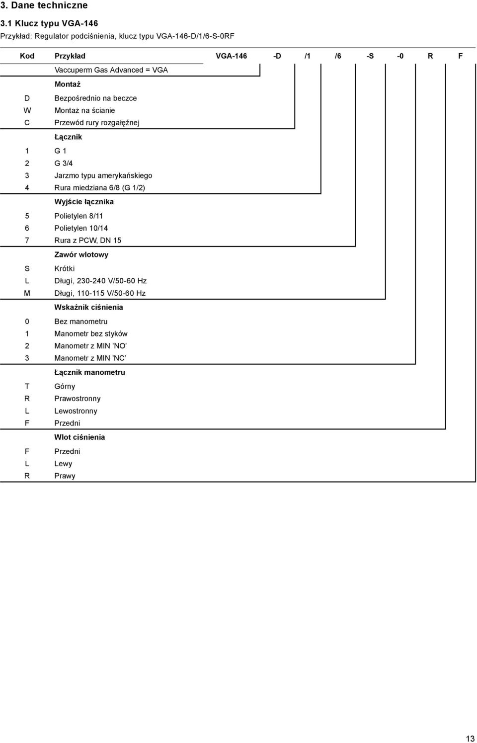 Bezpośrednio na beczce W Montaż na ścianie C Przewód rury rozgałęźnej Łącznik 1 G 1 2 G 3/4 3 Jarzmo typu amerykańskiego 4 Rura miedziana 6/8 (G 1/2) Wyjście łącznika 5