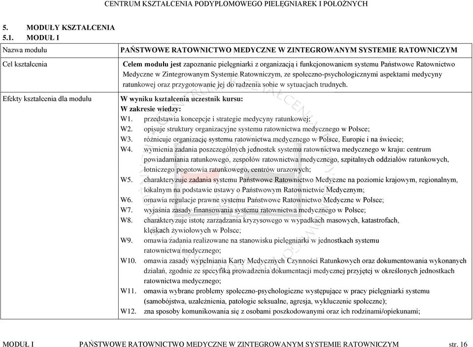 funkcjonowaniem systemu Państwowe Ratownictwo Medyczne w Zintegrowanym Systemie Ratowniczym, ze społeczno-psychologicznymi aspektami medycyny ratunkowej oraz przygotowanie jej do radzenia sobie w