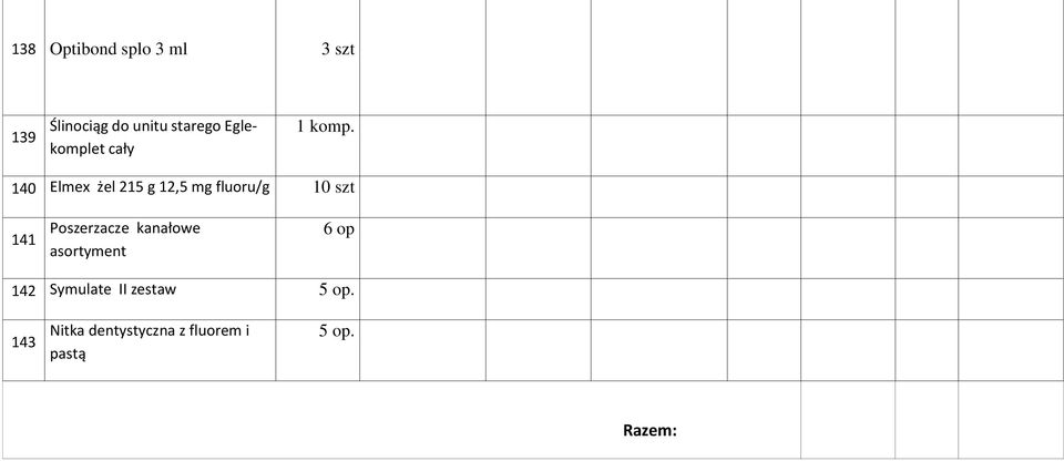 140 Elmex żel 215 g 12,5 mg fluoru/g 10 szt 141 Poszerzacze