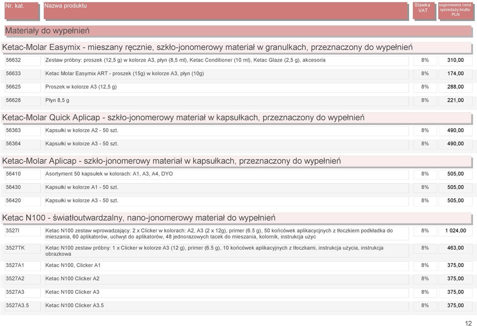 56628 1 Płyn 8,5 g 8% 221,00 Ketac-Molar Quick Aplicap - szkło-jonomerowy materiał w kapsułkach, przeznaczony do wypełnień 56363 1 Kapsułki w kolorze A2-50 szt.