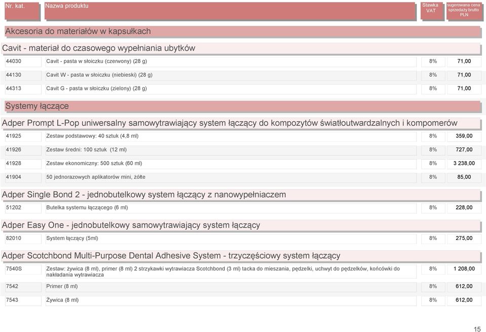 41925 2 Zestaw podstawowy: 40 sztuk (4,8 ml) 8% 359,00 41926 2 Zestaw średni: 100 sztuk (12 ml) 8% 727,00 41928 2 Zestaw ekonomiczny: 500 sztuk (60 ml) 8% 3 238,00 41904 2 50 jednorazowych