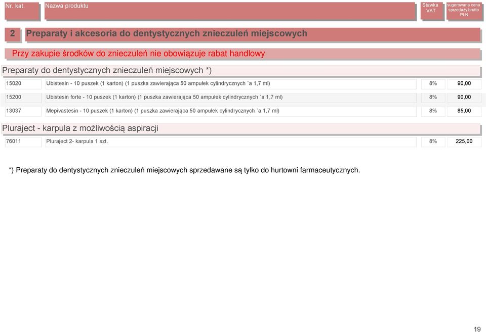 karton) (1 puszka zawierająca 50 ampułek cylindrycznych `a 1,7 ml) 8% 90,00 13037 2 Mepivastesin - 10 puszek (1 karton) (1 puszka