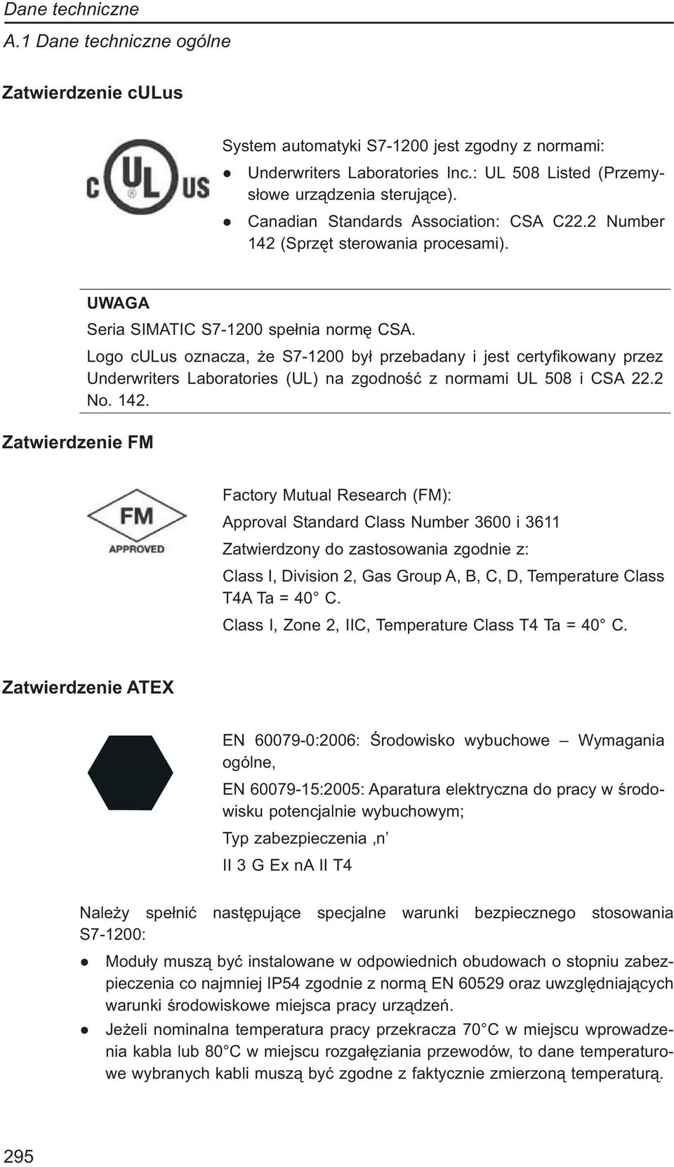 Logo culus oznacza, że S7-1200 był przebadany i jest certyfikowany przez Underwriters Laboratories (UL) na zgodność z normami UL 508 i CSA 22.2 No. 142.