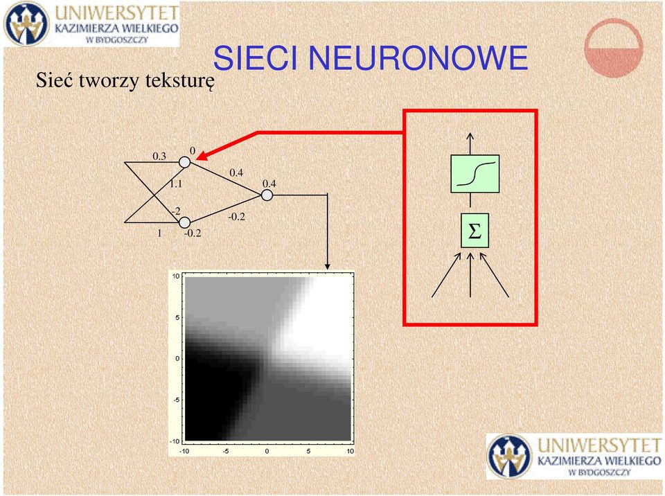 NEURONOWE 0.3 0.