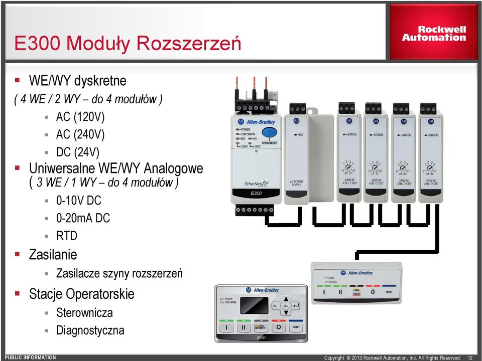 / 1 WY do 4 modułów ) 0-10V DC 0-20mA DC RTD Zasilanie Zasilacze