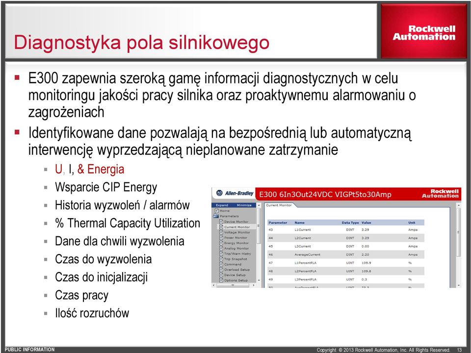 interwencję wyprzedzającą nieplanowane zatrzymanie U, I, & Energia Wsparcie CIP Energy Historia wyzwoleń / alarmów %