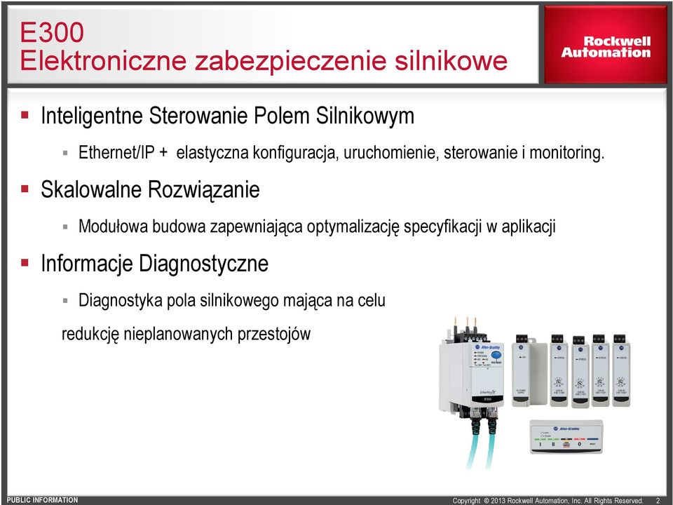 Skalowalne Rozwiązanie Modułowa budowa zapewniająca optymalizację specyfikacji w