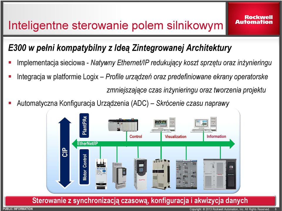 operatorske zmniejszające czas inżynieringu oraz tworzenia projektu Automatyczna Konfiguracja Urządzenia (ADC) Skrócenie czasu naprawy