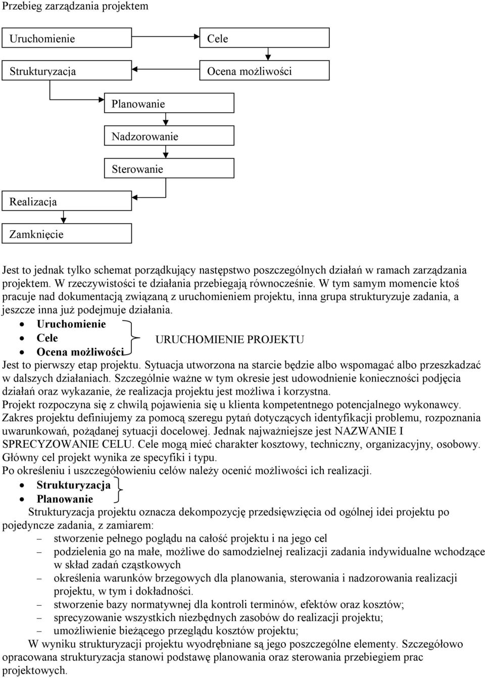 W tym samym momencie ktoś pracuje nad dokumentacją związaną z uruchomieniem projektu, inna grupa strukturyzuje zadania, a jeszcze inna już podejmuje działania.