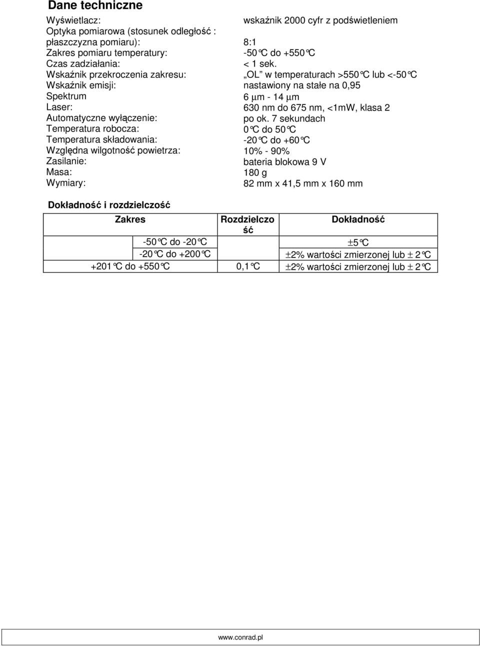 OL w temperaturach >550 C lub <-50 C nastawiony na stałe na 0,95 6 µm - 14 µm 630 nm do 675 nm, <1mW, klasa 2 po ok.