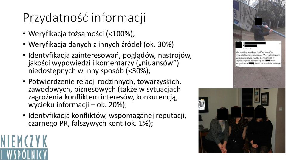 sposób (<30%); Potwierdzenie relacji rodzinnych, towarzyskich, zawodowych, biznesowych (także w sytuacjach zagrożenia