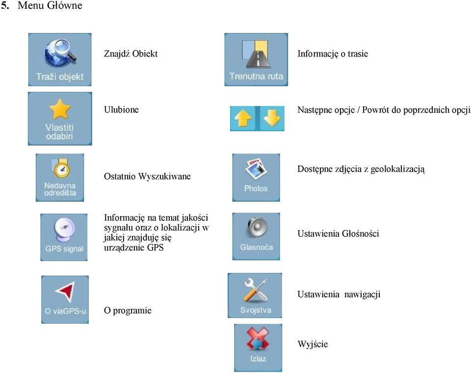 sygnału oraz o lokalizacji w jakiej znajduję się urządzenie GPS Dostępne