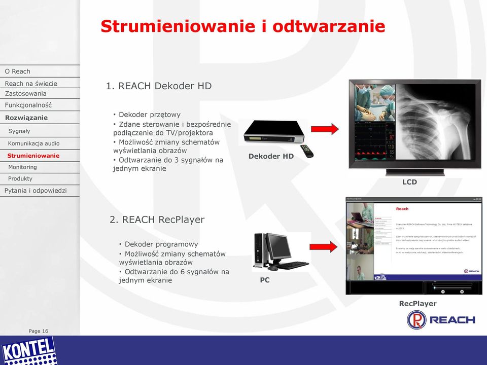 TV/projektora Możliwość zmiany schematów wyświetlania obrazów Odtwarzanie do 3 sygnałów na