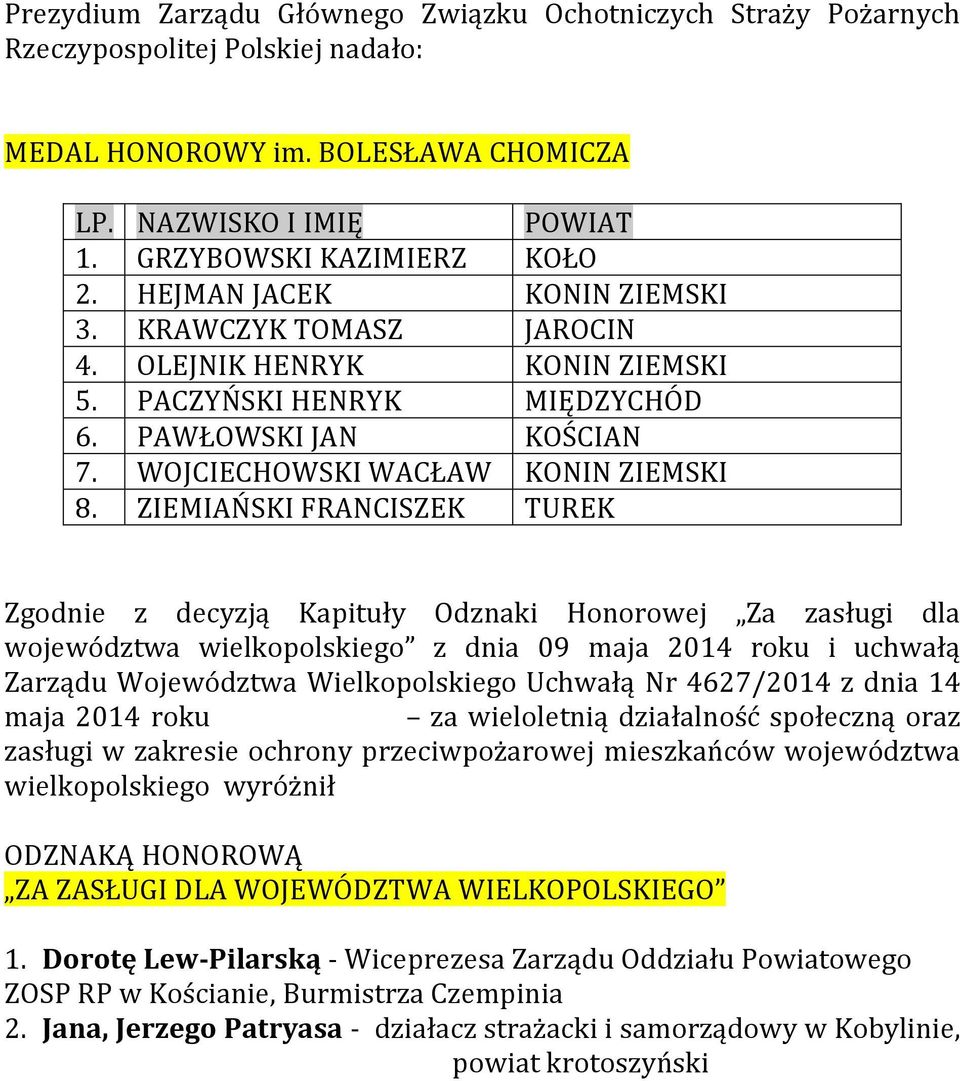 ZIEMIAŃSKI FRANCISZEK TUREK Zgodnie z decyzją Kapituły Odznaki Honorowej Za zasługi dla województwa wielkopolskiego z dnia 09 maja 2014 roku i uchwałą Zarządu Województwa Wielkopolskiego Uchwałą Nr