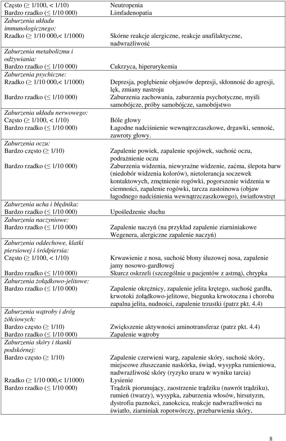 1/10) Zaburzenia żołądkowo-jelitowe: Zaburzenia wątroby i dróg żółciowych: Bardzo często ( 1/10) Zaburzenia skóry i tkanki podskórnej: Bardzo często ( 1/10) Rzadko ( 1/10 000,< 1/1000) Neutropenia