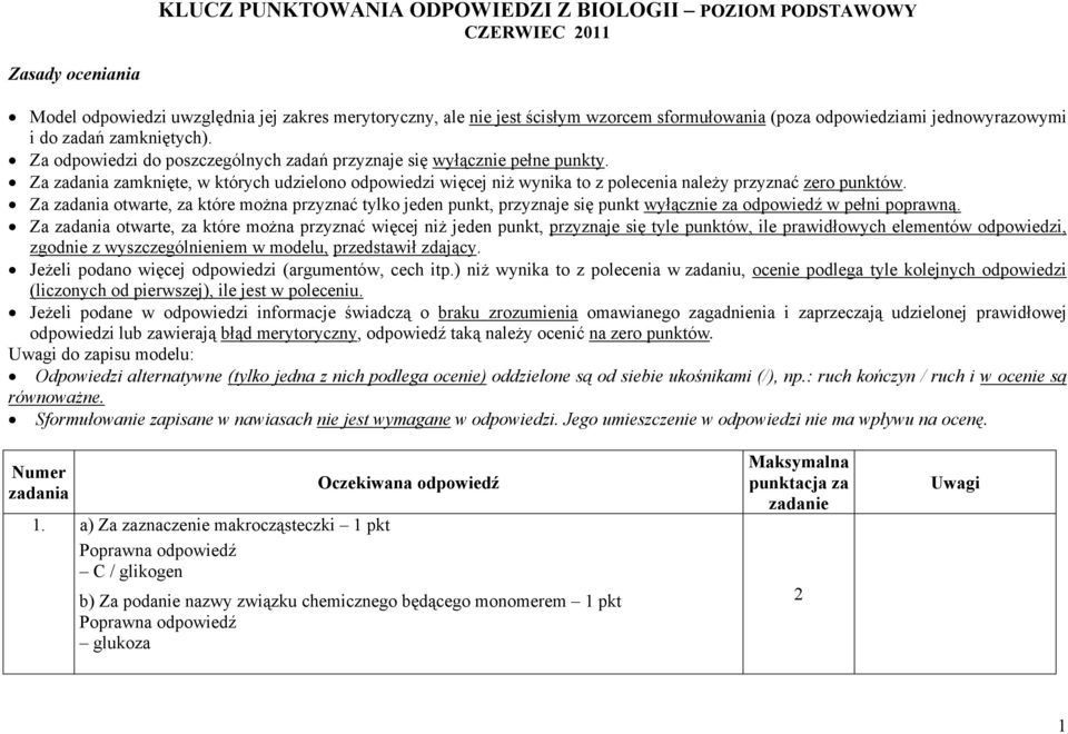 Za zadania zamknięte, w których udzielono odpowiedzi więcej niż wynika to z polecenia należy przyznać zero punktów.