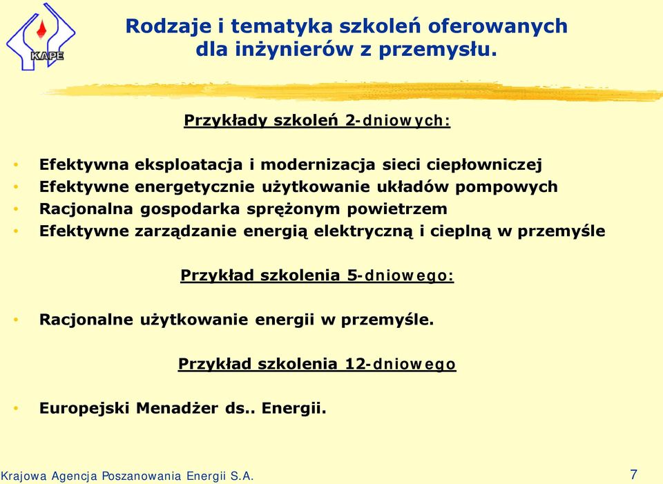 układów pompowych Racjonalna gospodarka sprężonym powietrzem Efektywne zarządzanie energią elektryczną i cieplną w przemyśle