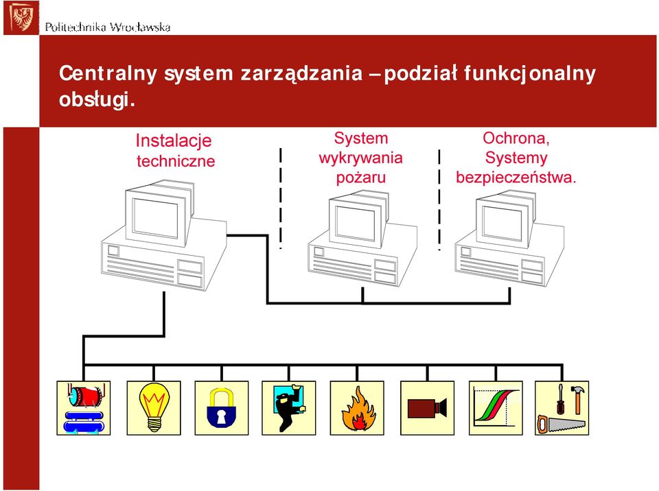 Instalacje techniczne System