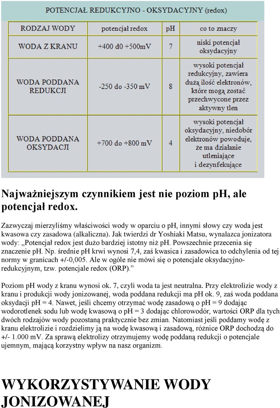 średnie ph krwi wynosi 7,4, zaś kwasica i zasadowica to odchylenia od tej normy w granicach +/-0,005. Ale w ogóle nie mówi się o potencjale oksydacyjnoredukcyjnym, tzw. potencjale redox (ORP).