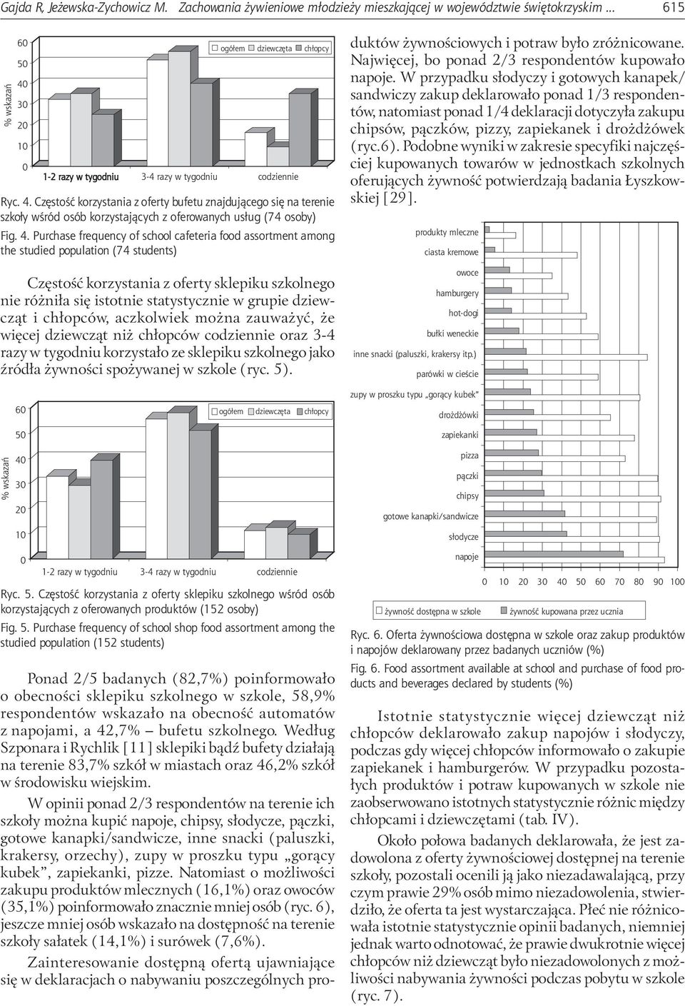 4. Purchase frequency of school cafeteria food assortment among the studied population (74 students) Częstość korzystania z oferty sklepiku szkolnego nie różniła się istotnie statystycznie w grupie