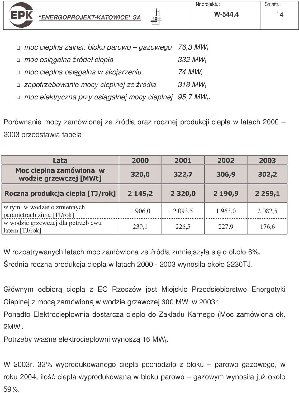 cieplnej 95,7 MW e Porównanie mocy zamówionej ze ródła oraz rocznej produkcji ciepła w latach 2000 2003 przedstawia tabela: 0 '2!!$ "!! '.2?*4'!